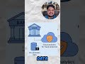 🚀 Day 74 – Hybrid Cloud: The Best of Both Worlds in 60 Seconds! | Big Data Simplified ⚡