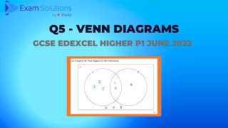 GCSE Edexcel June 2023 Higher Paper 1 Q5 - Venn Diagrams | ExamSolutions