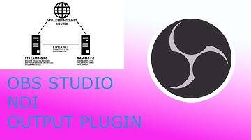 How to Install NDI Plugin OBS Studio