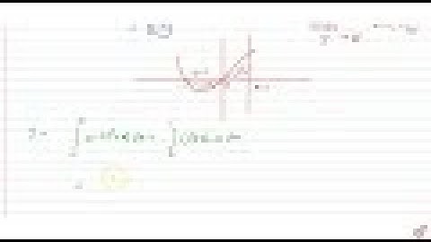 JEE MAINS 2018 The slope of the tangent to a curve `y=f(x)` at `(x, f(x)) is 2x+1`. If the curve...