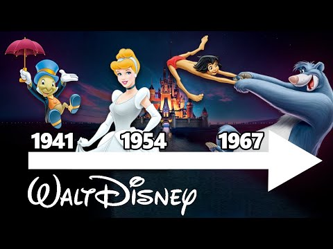 Video: Quanti soldi ha dato Walt Disney in beneficenza?