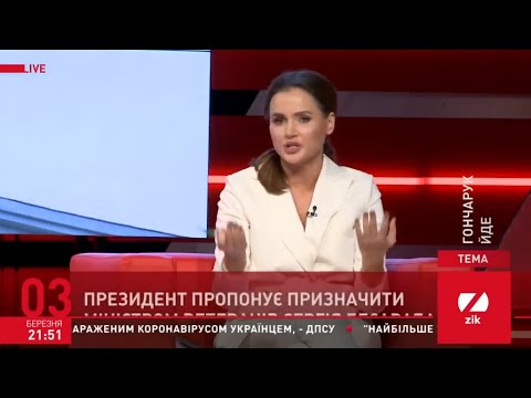 Ирина логан тик ток