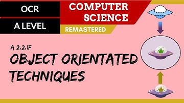 138. OCR A Level (H446) SLR23 - 2.2 Object orientated techniques