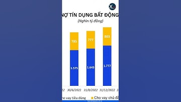 Tăng trưởng tín dụng nửa cuối năm 2024 sẽ cải thiện?