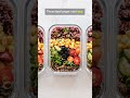 Healthy Grocery Shopping on a Budget