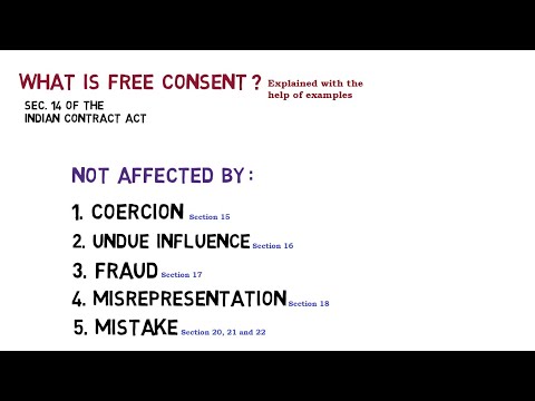 Video: Când consimțământul nu este liber, contractul este?