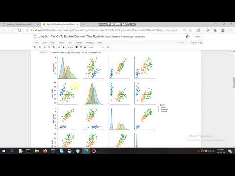 Task3 To Explore Decision Tree Algorithm - The Sparks Foundation