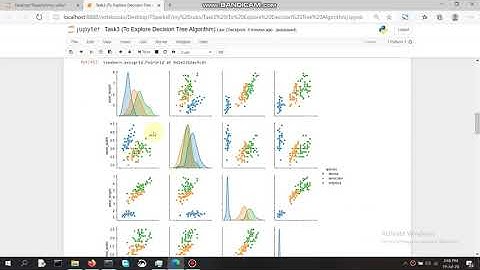 Task3 To Explore Decision Tree Algorithm - The Sparks Foundation