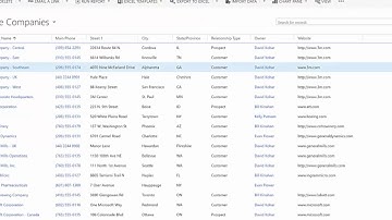 Lead Qualification Solution for Microsoft Dynamics 365