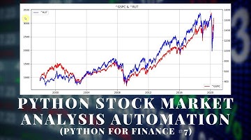 Python Stock Market Analysis Automation | #79 (Python for Finance #7)
