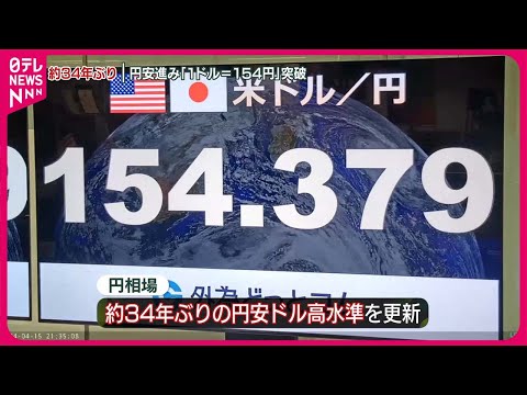 【約34年ぶり】円相場1ドル＝154円を突破