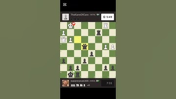 Chess channel|Try your mind pt 2540| Subscribe to my YouTube channel #chess #chessgame #chesspuzzle