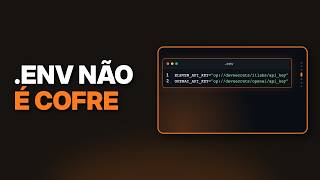 Proteja Suas API Keys com 1Password no Claude Code