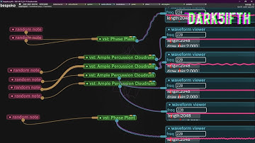 Dark5ifth - BespokeSynth - Surrealistic Transmission Machine Soundscape No. 1