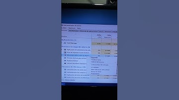 Cómo Solucionar Error de Instalación de Office | Código de Error 0-1018(0) #ErrorOffice