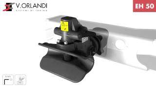 06 EH50 REPLACEMENT OF THE MECHANISM UNIT