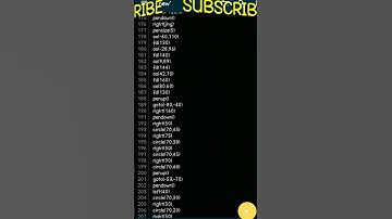 😳Draw Spiderman In Python Turtle With Code🐢|#python #coding #pythontutorial #short #viral #shorts |