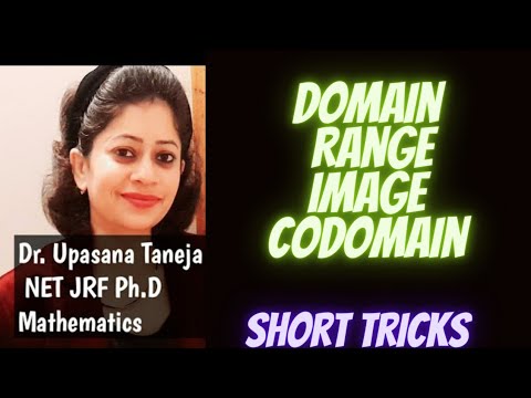 Understanding Domain, Codomain, and Function Image - Prof. Gis