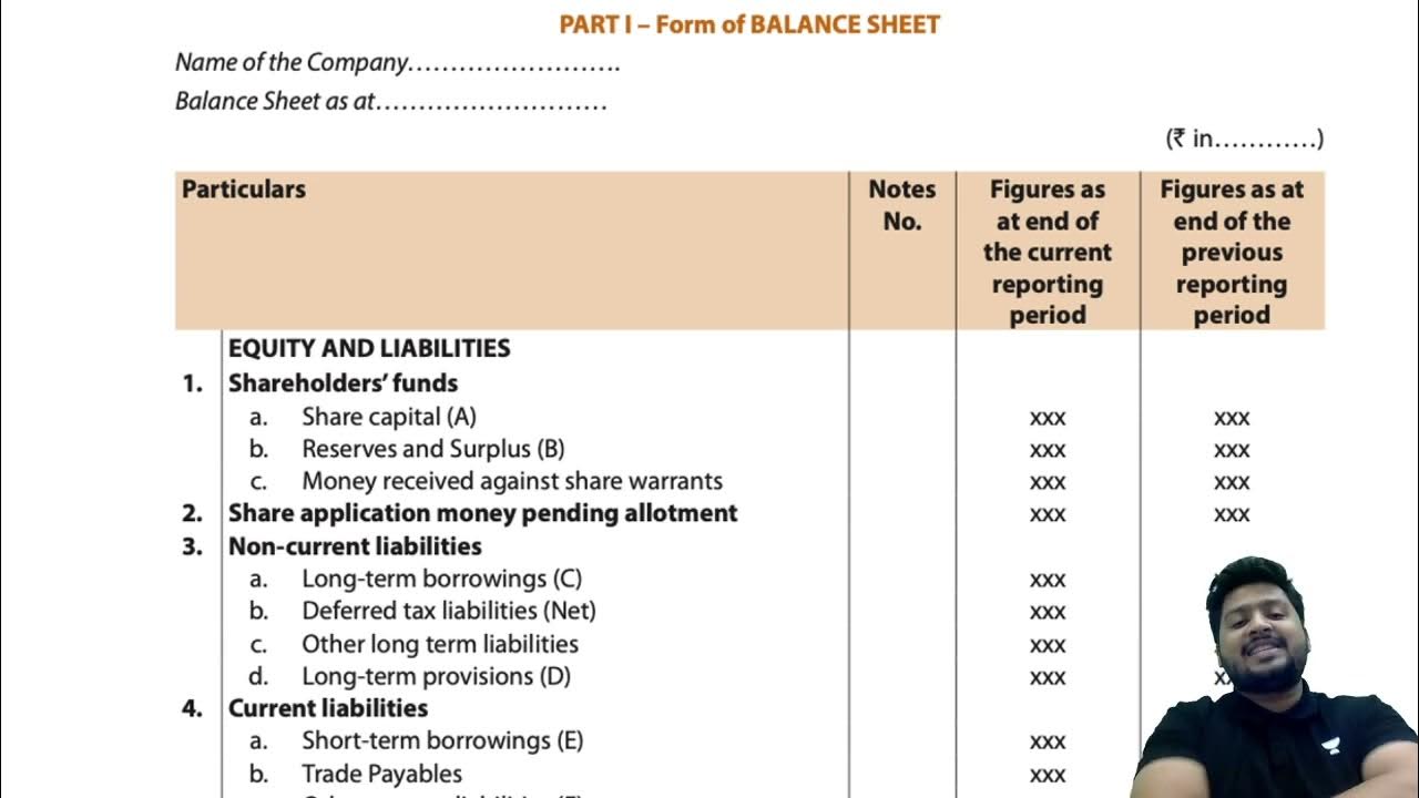 ADANI KI BALANCE SHEET ME KYA????? - YouTube