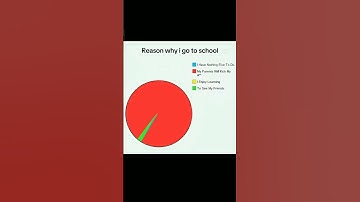 #song #audio #speedsong #speedup #music #edit #trending #relatable