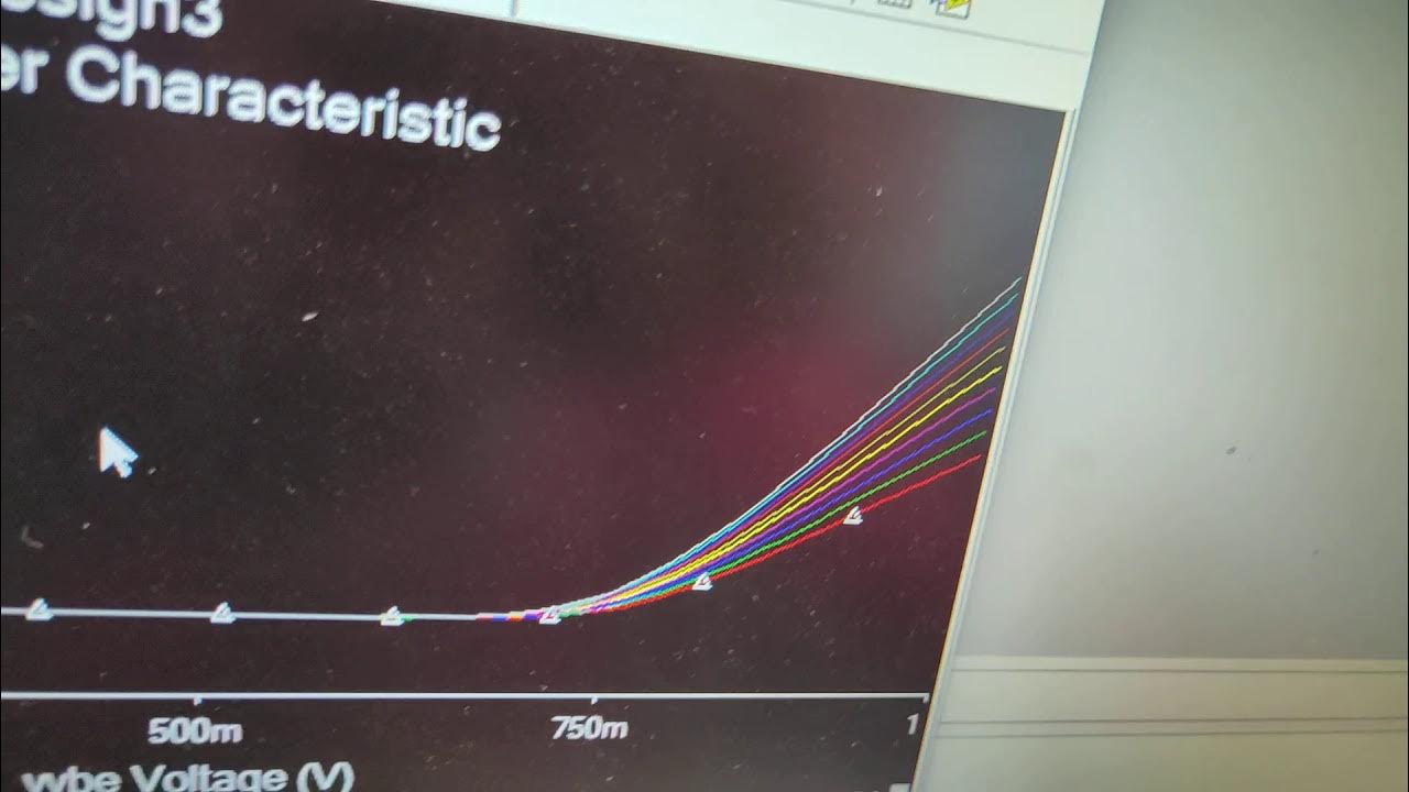 Simulation of Input and Output Characteristics of BJT || Electronic ...