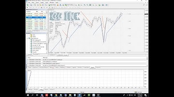 Odin EA Unlimited MT4 System Metatrader 4 Expert Advisor Forex Robot Trading Price 14.99$