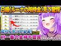 日報「所持金ランキング」でルーナが2位だったと知り驚愕 / レイドに目もくれずダンジョンに籠り「クラスファースト」になるおかゆん【ホロ金策サバイバル2】【猫又おかゆ ホロライブ】