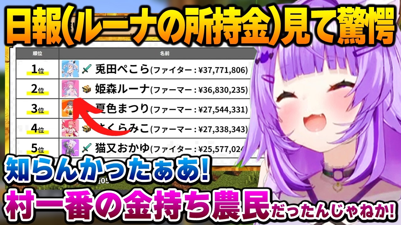 日報「所持金ランキング」でルーナが2位だったと知り驚愕 / レイドに目もくれずダンジョンに籠り「クラスファースト」になるおかゆん【ホロ金策サバイバル2】【猫又おかゆ ホロライブ】