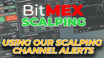 Bitmex Scalping Method 2020 |