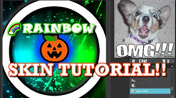 Agar.io Skin Tutorial - Only for games like Gota.io, Alis.io, etc..
