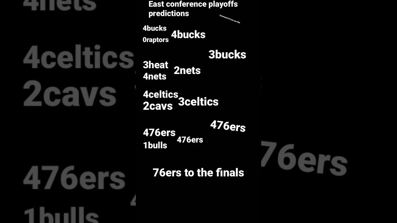 predictions-youtube