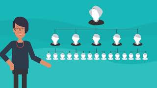PrivacyRight Webinar 2 - Privacy management programs