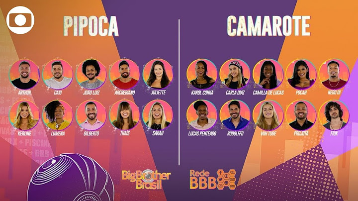 Big Brother Brasil 21: conheça todos os participantes da edição