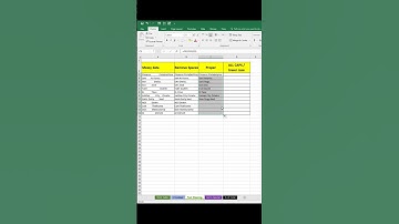 Excel Magic Trick #15 | Trim, Upper, Lower, Proper | Shorts
