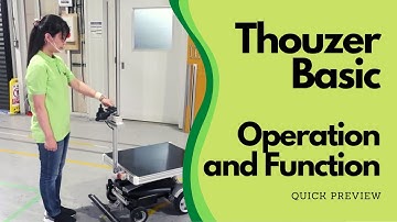 Thouzer Basic Operation and Function Preview