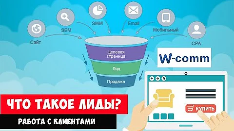 Лиды в CRM Битрикс 24 за 15 минут от А до Я