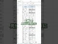 データの違いを一瞬で見抜く! #shorts #excel #exceltips #エクセル