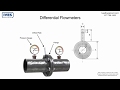 Basics of Differential Flow Devices - Venturi Tubes, Orifice Plates, and Flow Nozzles