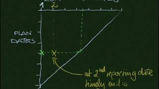 Celebrity MTA in a nutshell Wealth