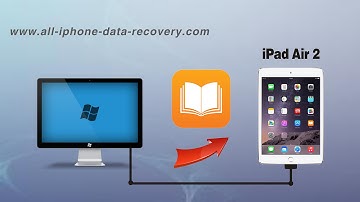 How to Transfer PDF to iPad Air 2, Import EPub Books from Computer to  iPad Air 2