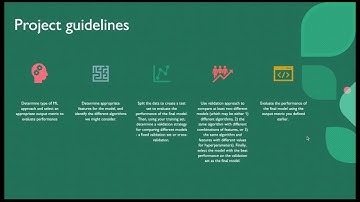 Machine Learning Foundations for Product Managers - Per Graded assignment