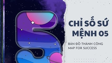 Chỉ Số Sứ Mệnh 5 Bản Đồ Thành Công Map For Success | Kaizen Bản Thân