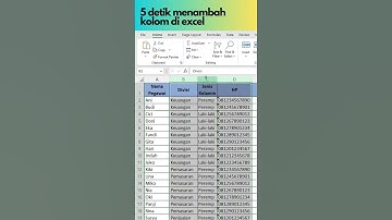 CARA MENAMBAH KOLOM DI EXCEL #shorts #excel #tutorialexcel #exceltips
