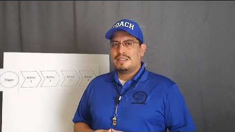 Simply Services - The 2 Minute Drill - Value Stream Mapping