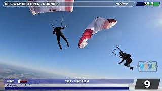 Qatar A, Canopy Formation 2-way Sequential, 2024 USPA National Championships
