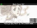 Ranking 20 Anime Songs That Have Grown On Me Based On Old/New Score Differences