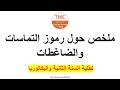 مراجعة لرموز التماسات والضاغطات (طلبة السنة الثانية والبكالوريا)