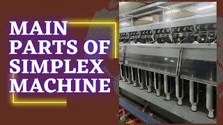 Let's talk about main parts of simplex machine.....