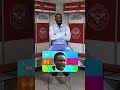 Dango Ouattara's African TIER LIST!