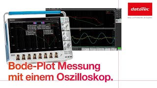 Famous Measuring a Bode/control loop response using a Tektronix MSO6 oscilloscope Profile